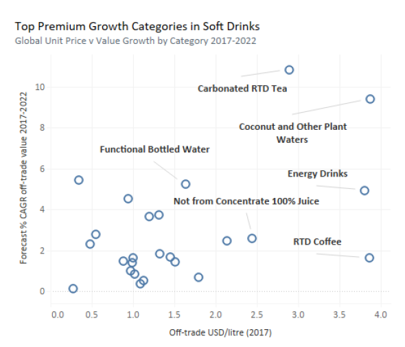 /media/7071/euromonitor