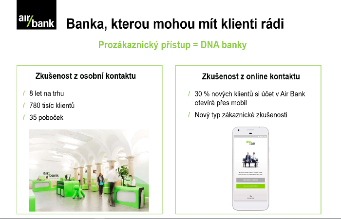 /media/11042/kpmg_air_bank_1