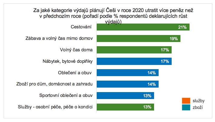/media/11241/incomind_utraty2020