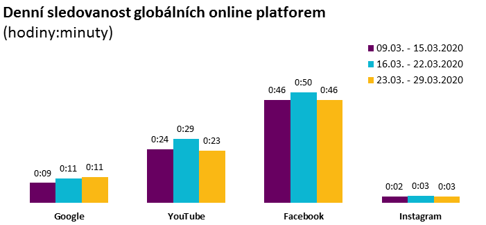 /media/12428/admeter_platformy