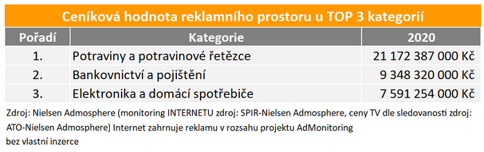 /media/15616/kategorie_2020