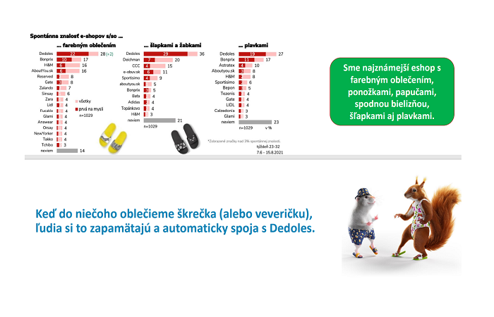 /media/18582/brand_manag_dedoles