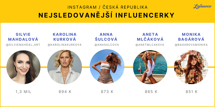 /media/19127/ig_cz_zeny