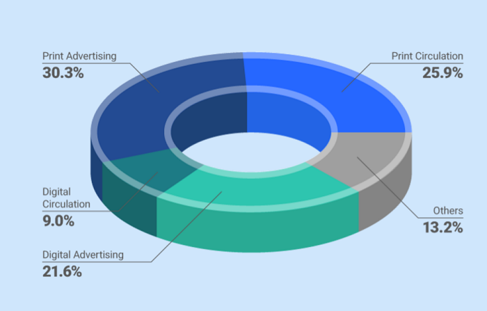 /media/19246/wan_vynosy