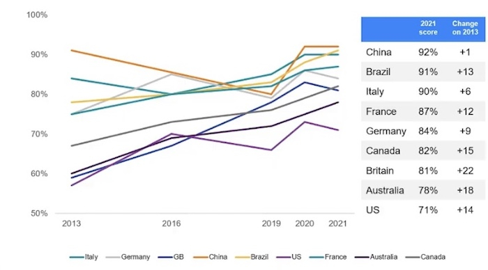 /media/19950/udržitelnost_ipsos