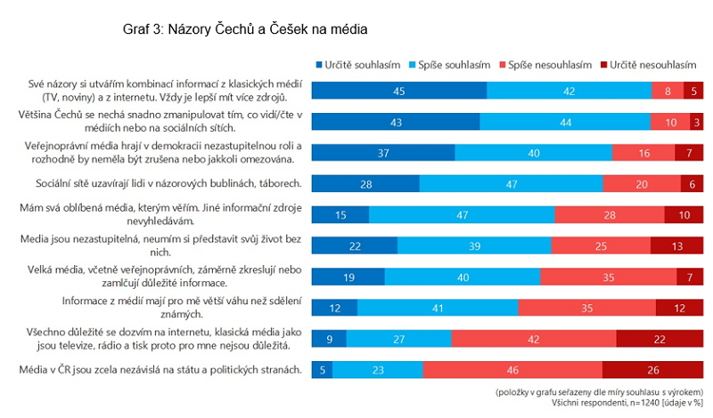 /media/20377/medialni-gramotnost_1