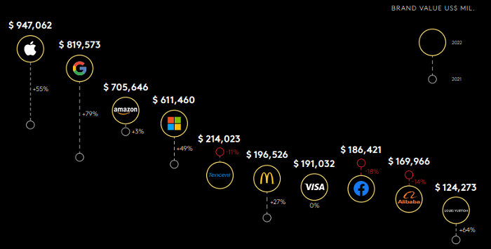 /media/21347/top-10_brands