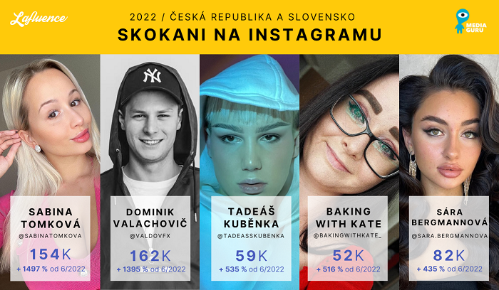 /media/23303/mediaguru_skokani