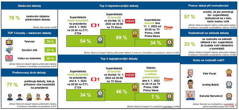 /media/23674/shrnuti