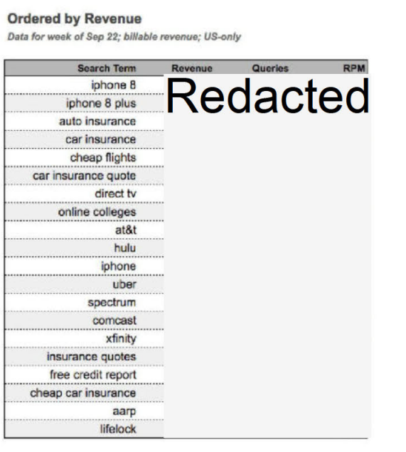 /media/26460/keywords
