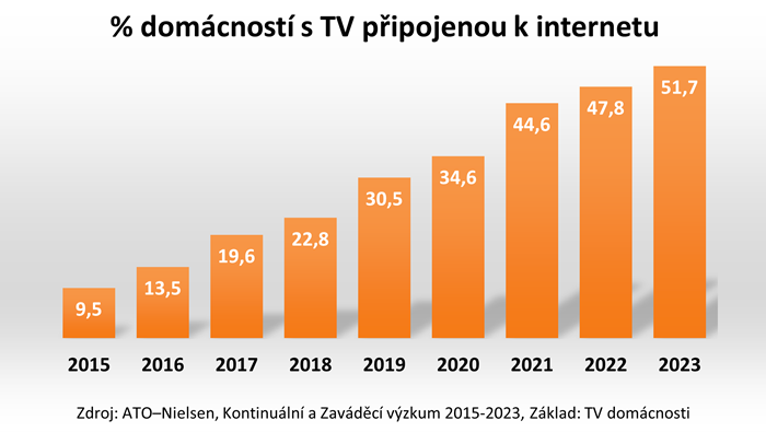 /media/wwqf20xt/ato_1