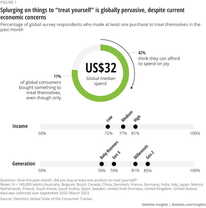 /media/klwf2wlz/deloitte_dopravanisi