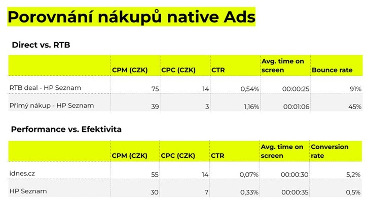 /media/yftlce4p/dv_visi-čtvrtek-29-2-2024-2