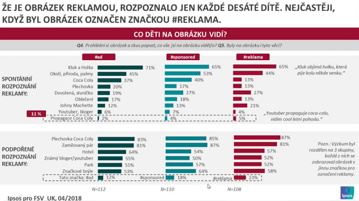 /media/3949/skrytareklama_hashtag