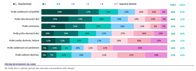 /media/bxamlqpw/cd_vyzkum