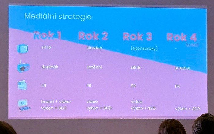 /media/vbuffzbq/partners-banka_strategie