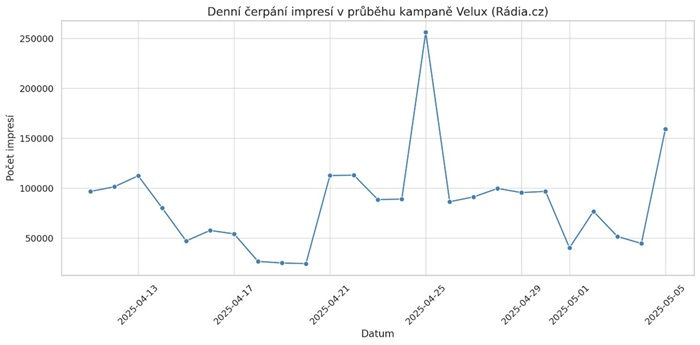 /media/jd5jsjco/rh_denni-cerpani