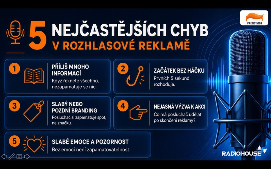 Radiohouse_Be digi