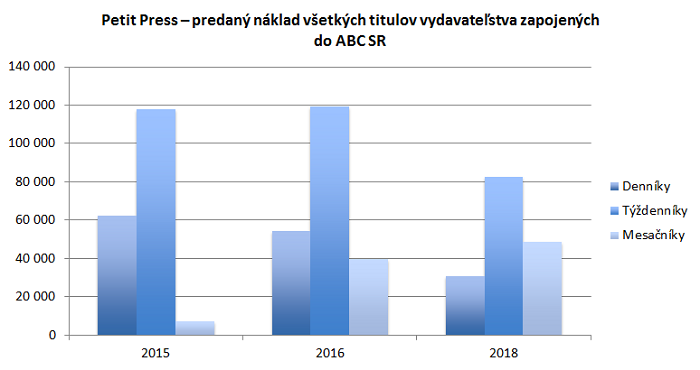 /media/7885/petit-press