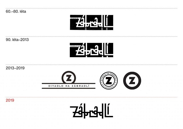 /media/9808/divadlonazabradli_historieloga