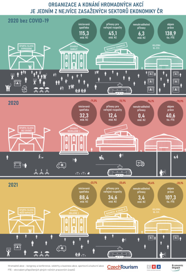 /media/13921/economicimpact