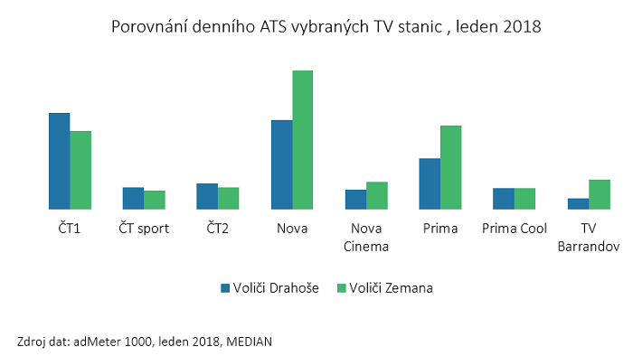 /media/2871/median_5