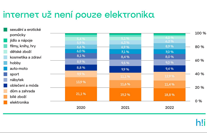 /media/21288/heureka_tabulka_1