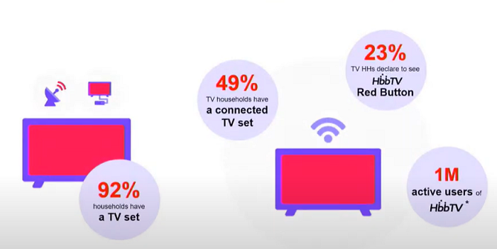 /media/22946/czech-tv-screens
