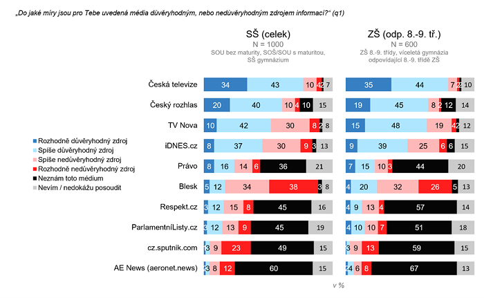 /media/23776/clovek-v-tisni_2