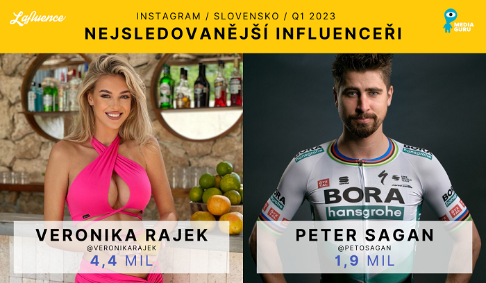 /media/24597/inf_slovensko