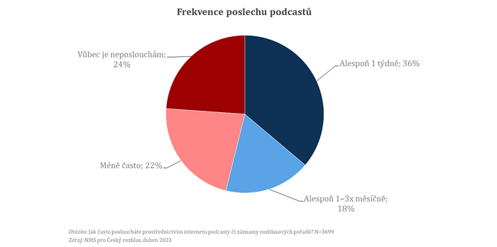 /media/25340/podcast1