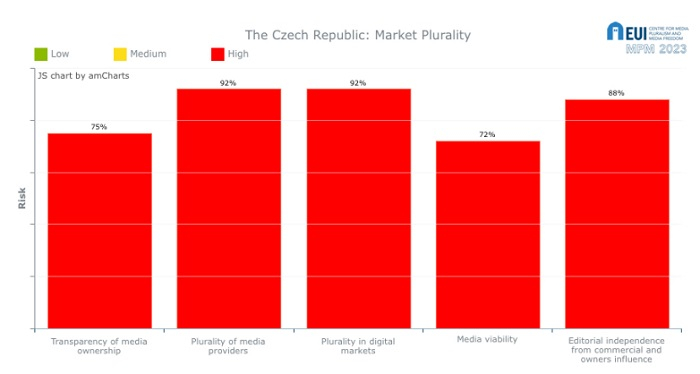 /media/25376/market-plurality
