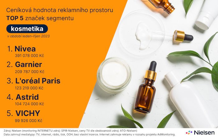 /media/26805/adintel_kosmetika_2023