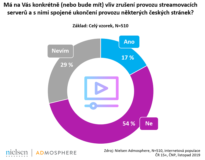 /media/11107/stream_nad