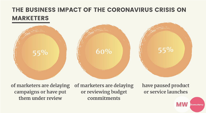 /media/12903/business-impact
