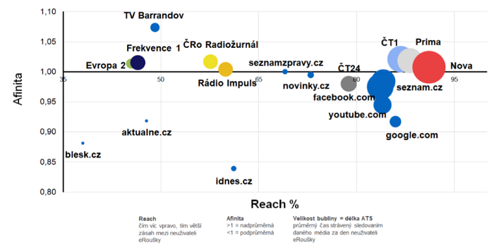 /media/14722/erouska_neuzivatele-media
