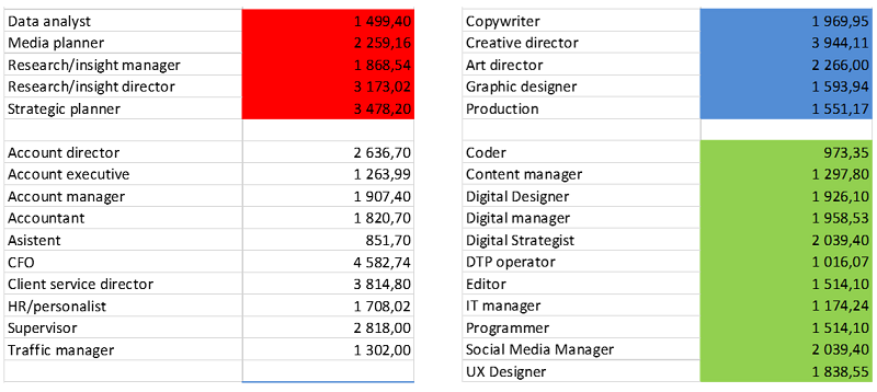 /media/15744/aka_hodinove-sazby