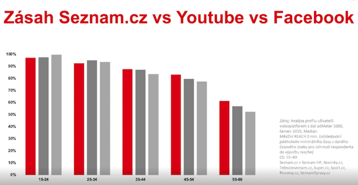 /media/17153/sklik_za-sah
