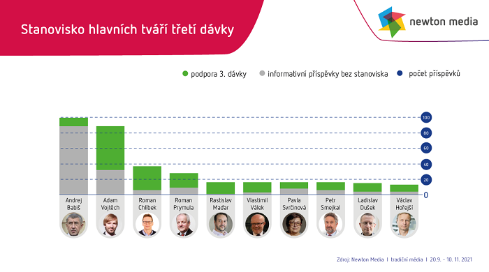 /media/19308/2_propagatori-vakciny