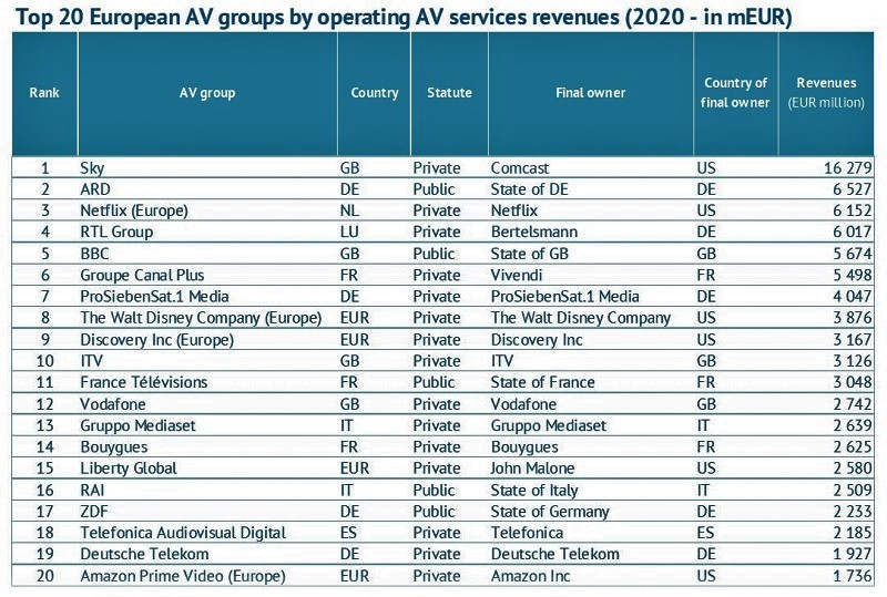/media/19602/av-europe