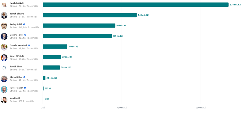 /media/22979/ig-prezidentske-volby_3