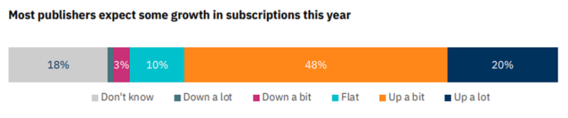 /media/24020/vydacatele