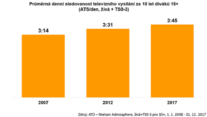 /media/3374/ats_tv