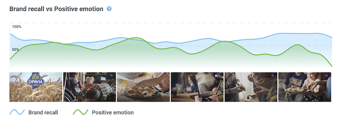 /media/24865/behavio_brandrecall