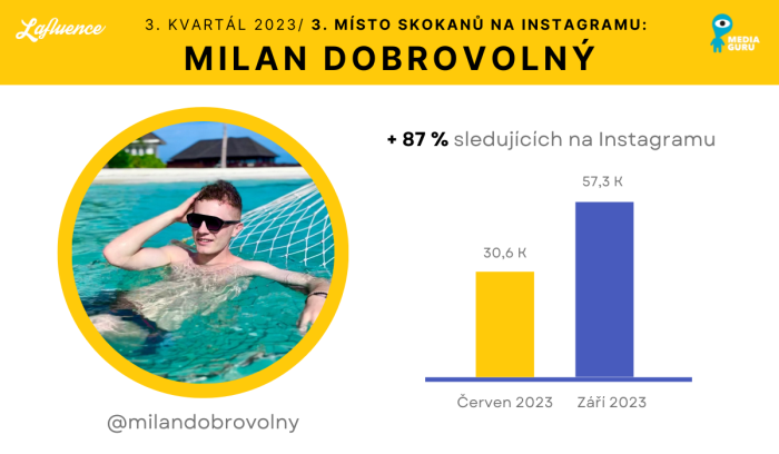 /media/26220/3-misto