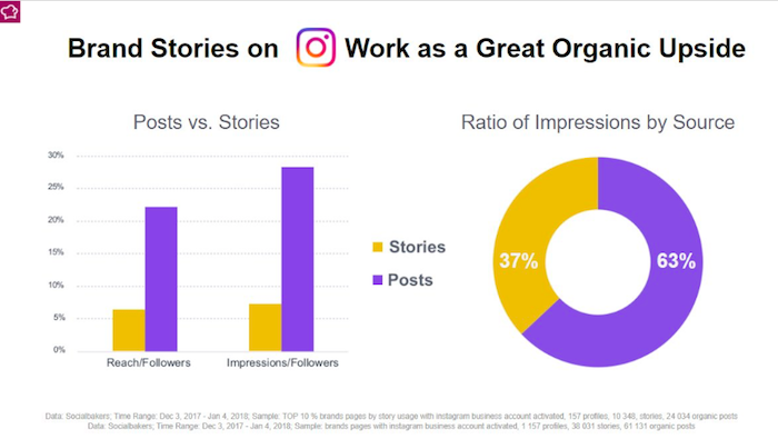 /media/4164/ig_brandstories