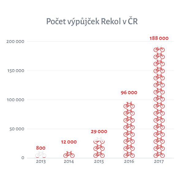 /media/4863/sdilena-ekonomika-kola