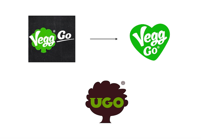 /media/1425/vegggo_logo