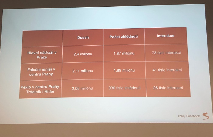 /media/8086/seznam_honestguide