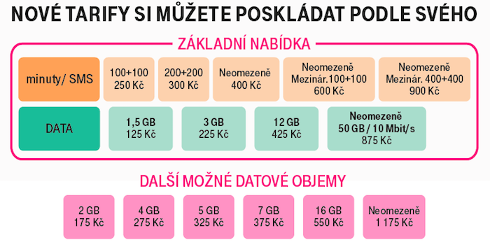 /media/9659/tmobile_novetarify_2019
